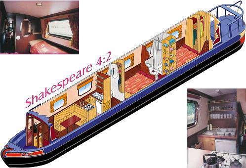 Layout of the boat we rented from Black Prince Narrowboats